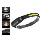 Linterna Led Vincha Tipo Minero Excelente Calidad 4 Funcione (7)